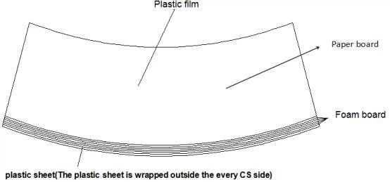 Titanium Clad steel Plates